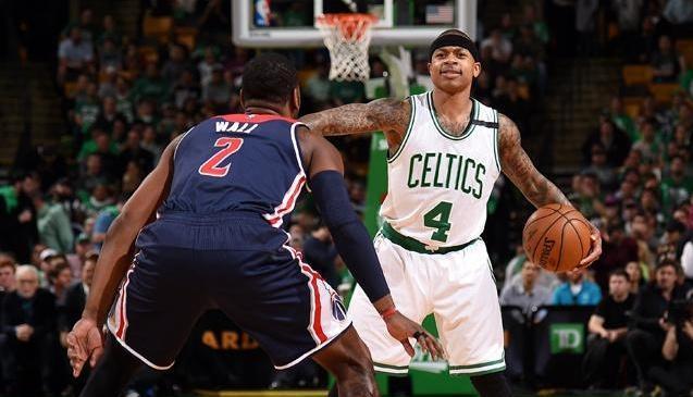 赛的推进 赛的推进