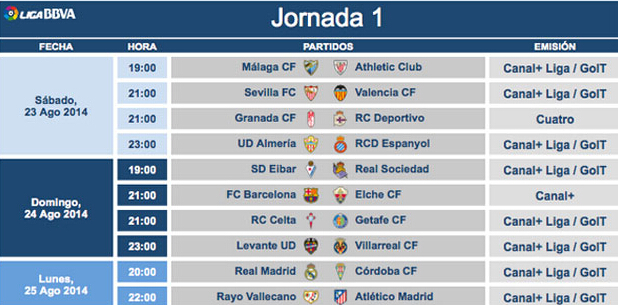 已经不再是 已经不再是